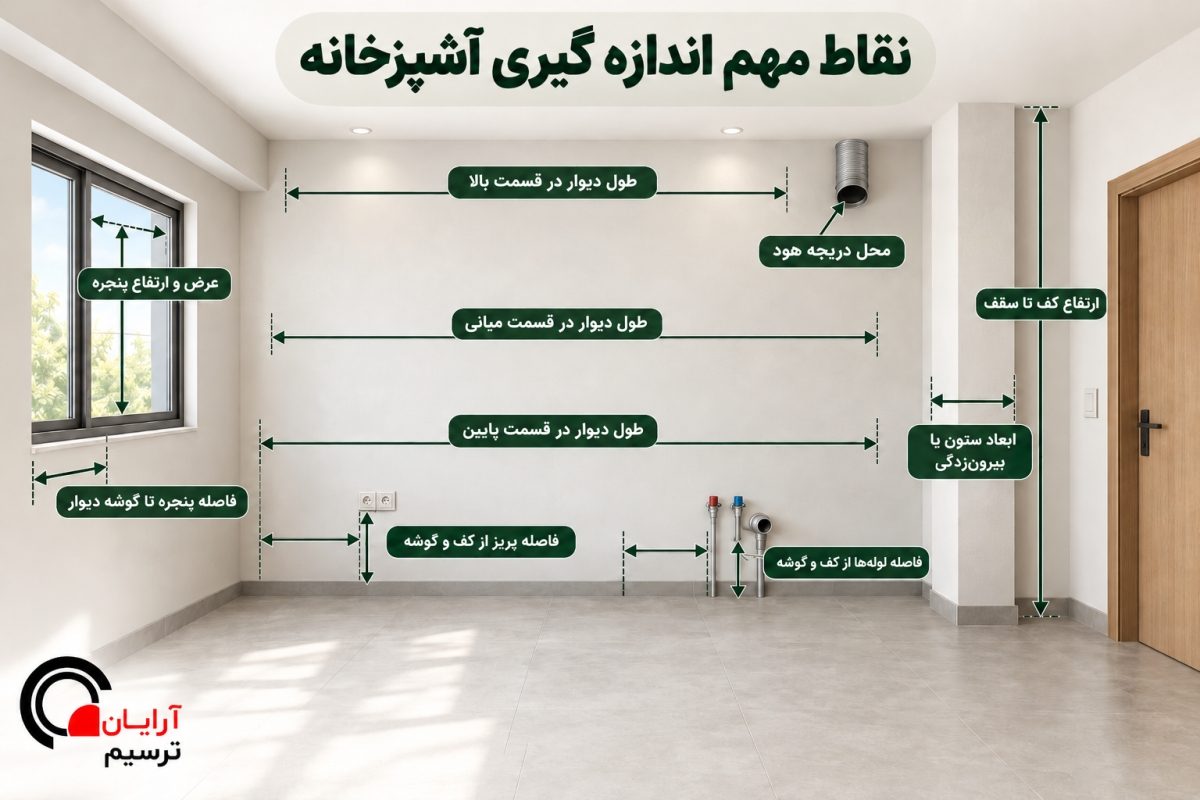 ثبت عرض دیوار آشپزخانه پیش از طراحی کابینت
